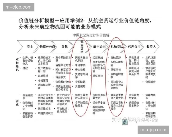 内容价值评估模型不仅统计点击量 还能精准分析内容的心理转化深度
